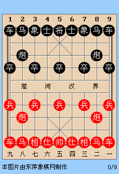 象棋开局之五九炮对反宫马（１）