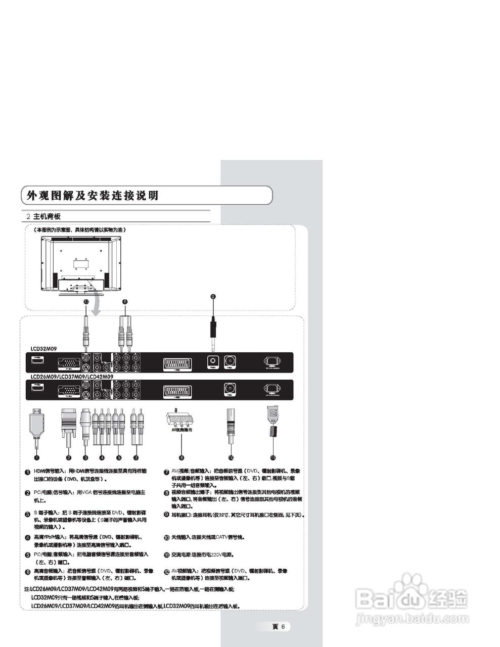 乐华LCD42M09液晶彩电使用说明书