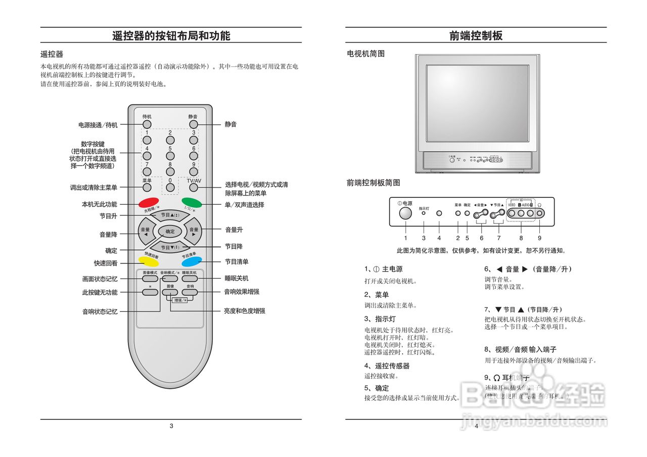 LG RT-21FB30V彩电使用说明书