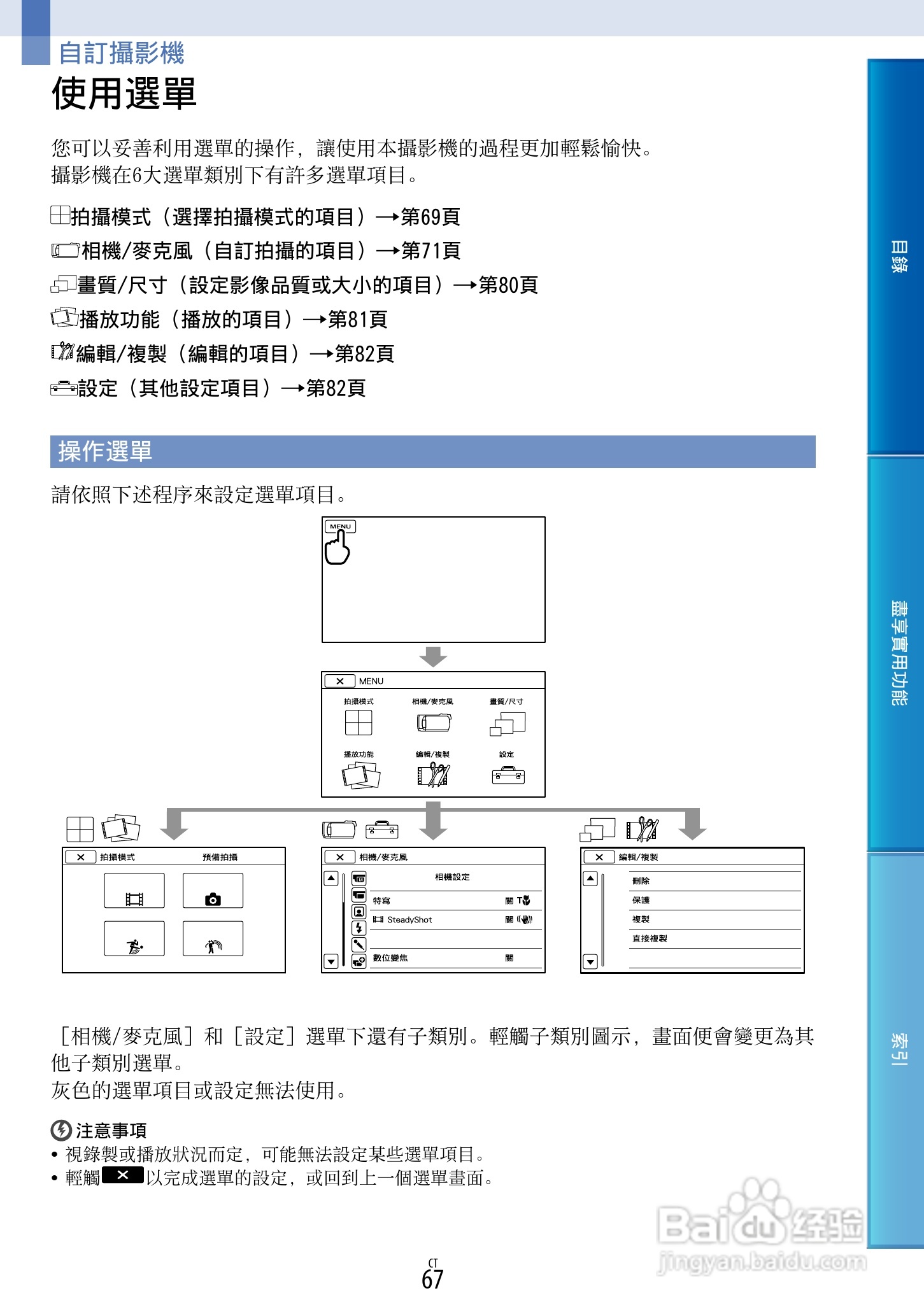 SONY HDR-CX360摄像机说明书:[7]