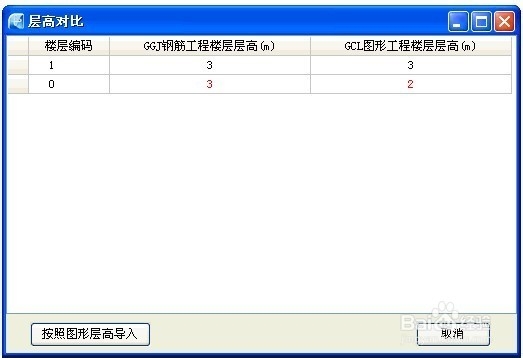 GGJ钢筋算量常见问题：[7]