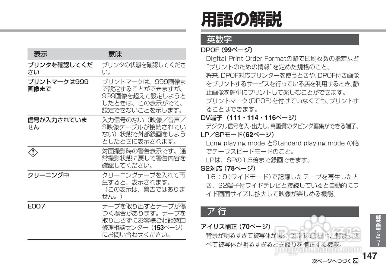 SHARP VL-Z5摄像机说明书:[15]