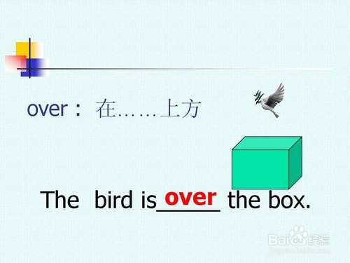如何分英语介词in，on，under，over，behind？