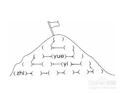 夺红旗数学题怎么做？