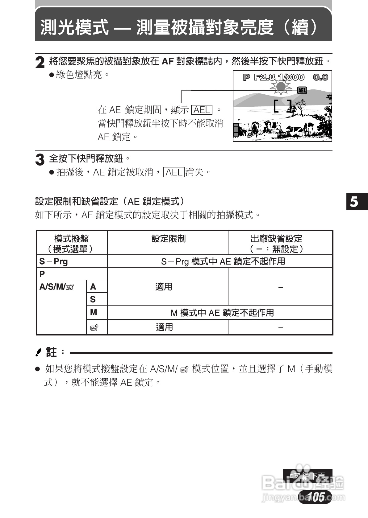 OLYMPUS数码照相机C-3020ZOOM使用说明书:[11]
