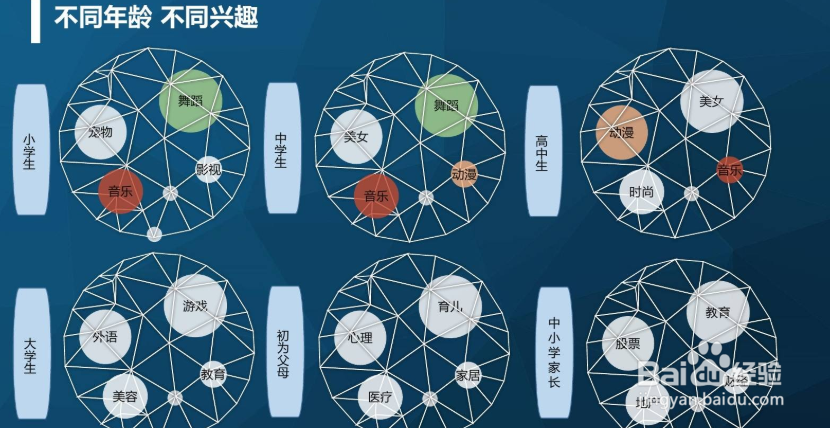 什么样的少儿编程课程值得学