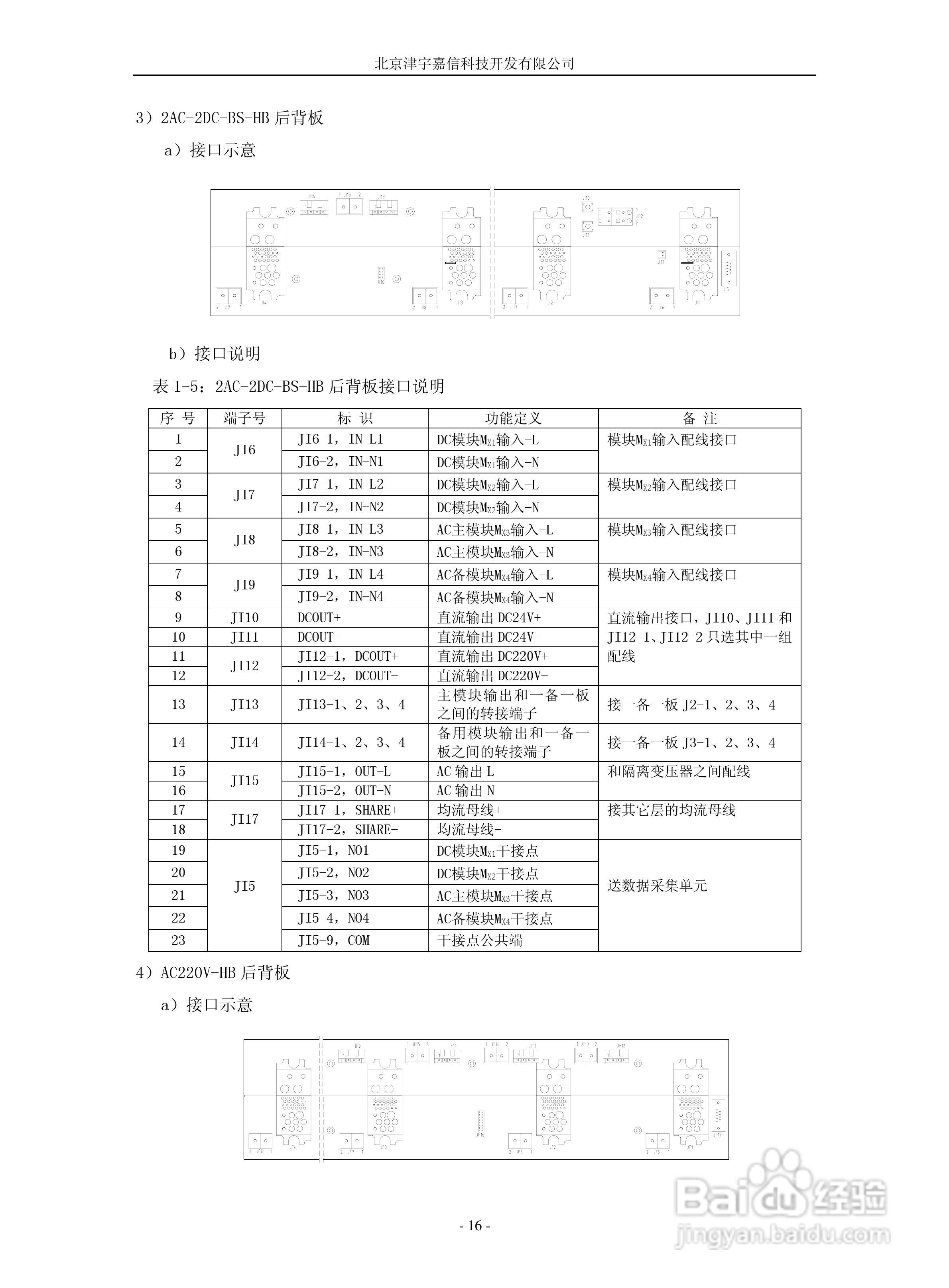 PMZG智能铁路信号电源系统用户手册:[2]