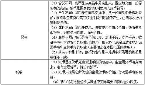 考三支一扶看什么书