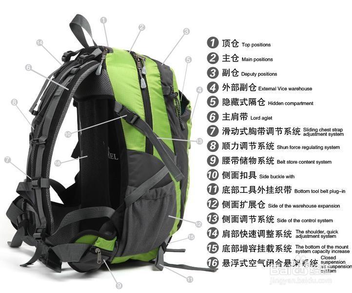 登山包什么牌子好