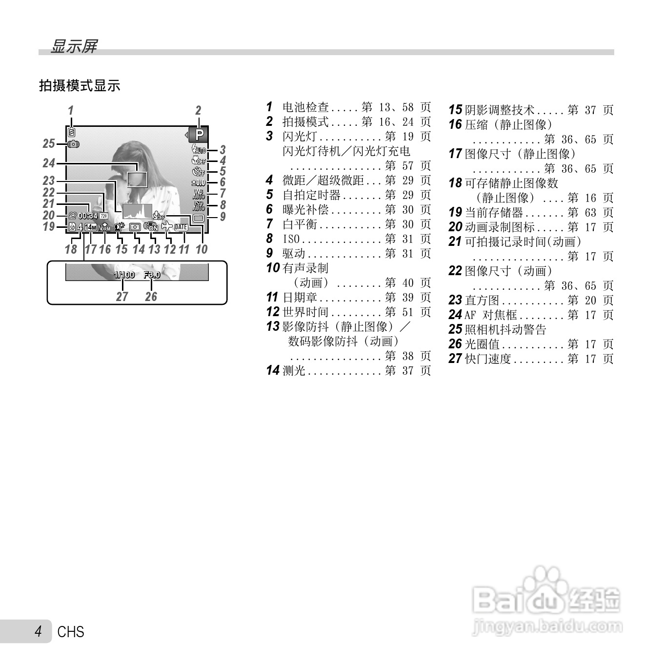 奥林巴斯SZ-11数码相机使用说明书:[1]