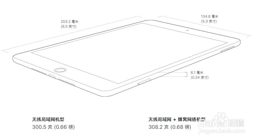 iPad mini使用攻略