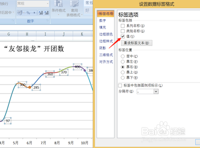 excel表如制作美化折线图