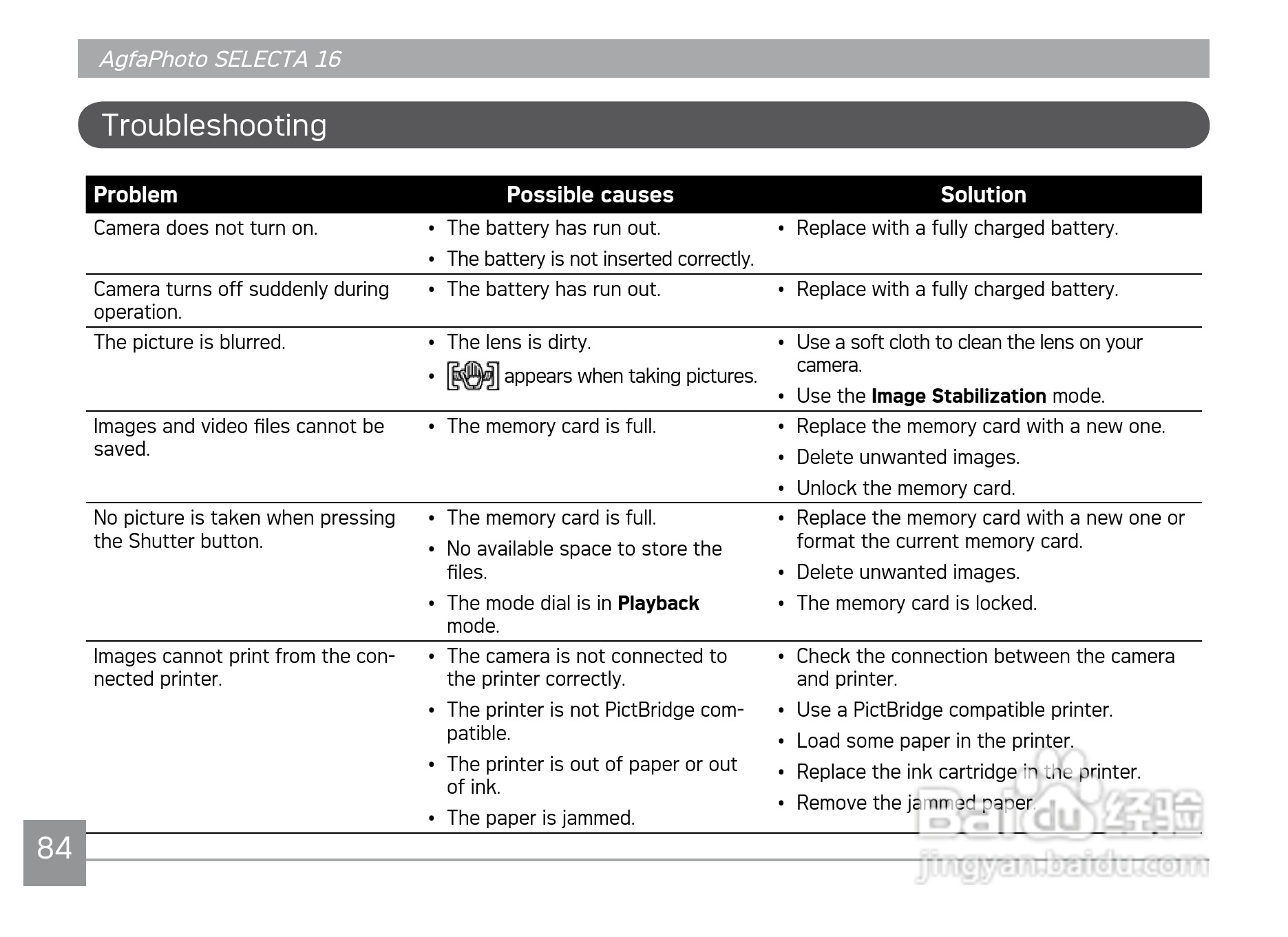 爱克发AgfaPhoto SELECTA 16数码相机使用说明书:[9]