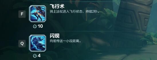 枪火游侠伊薇怎么玩?