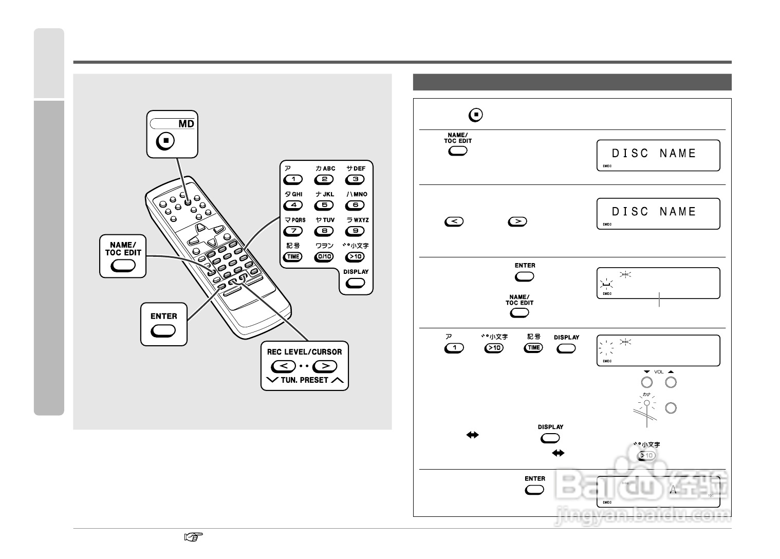 SHARP SD-FX1音响使用说明书:[3]