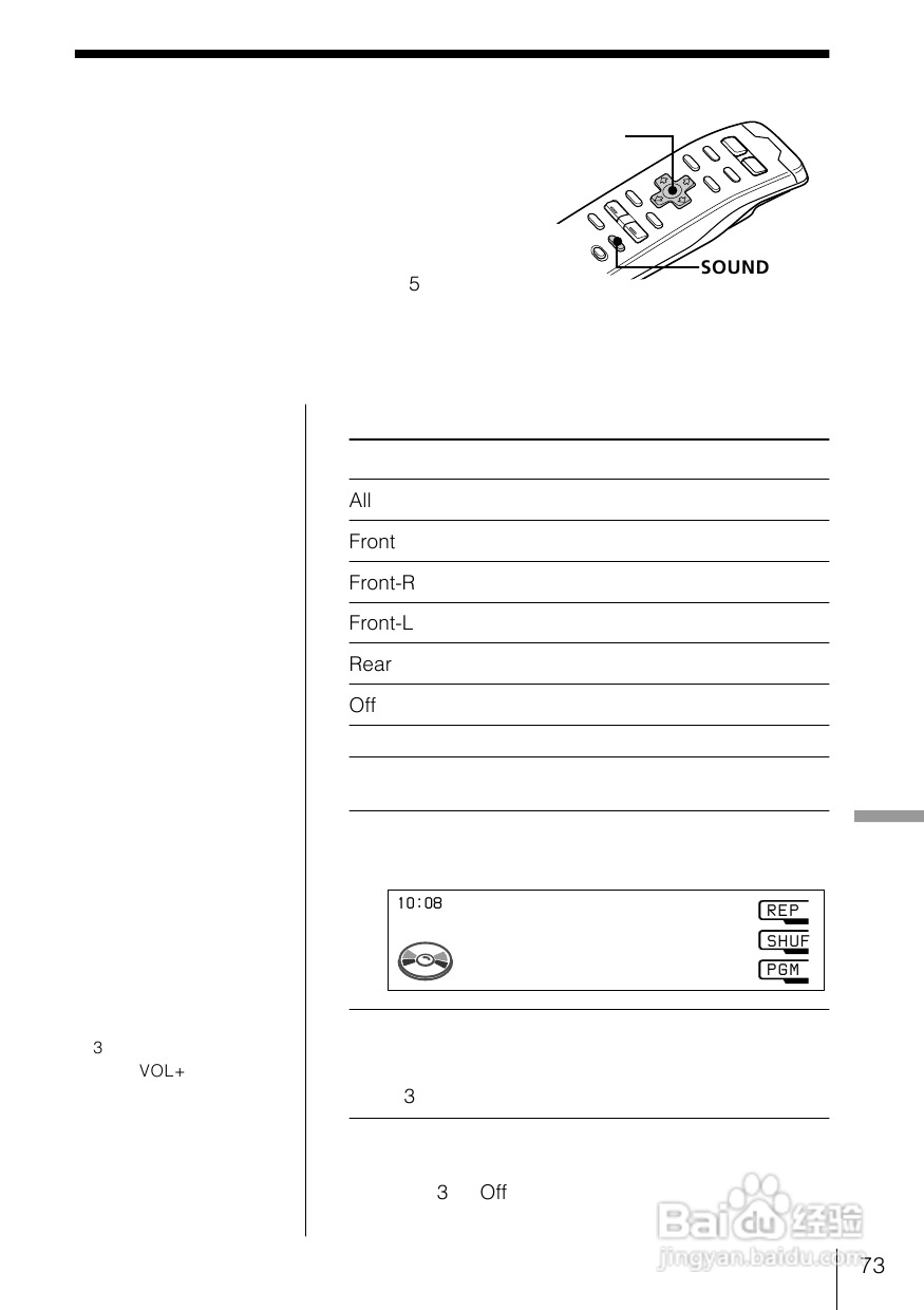 SONY WX-C100REC/WX-88REC汽车音响说明书:[4]