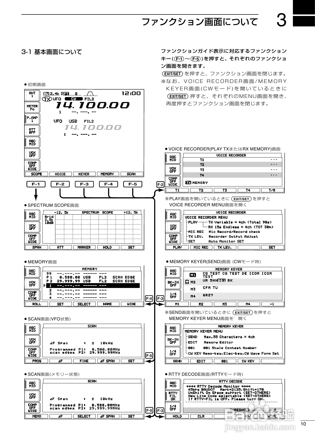 ICOM IC-756PROII短波电台使用说明书:[1]
