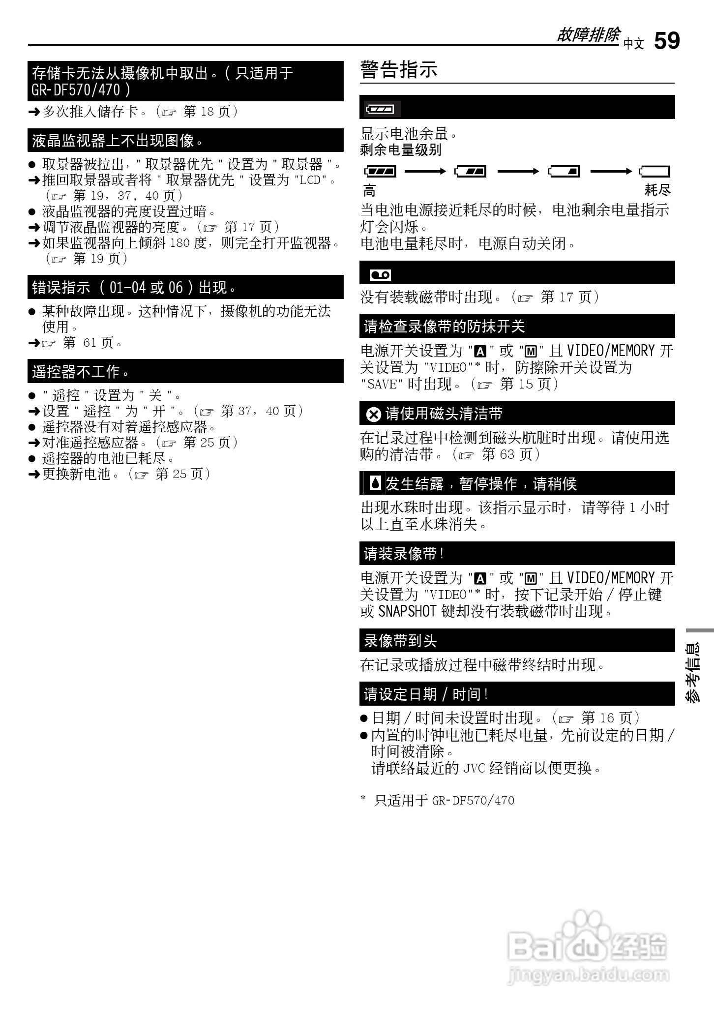 JVC GR-DF470AC数码摄像机说明书:[6]