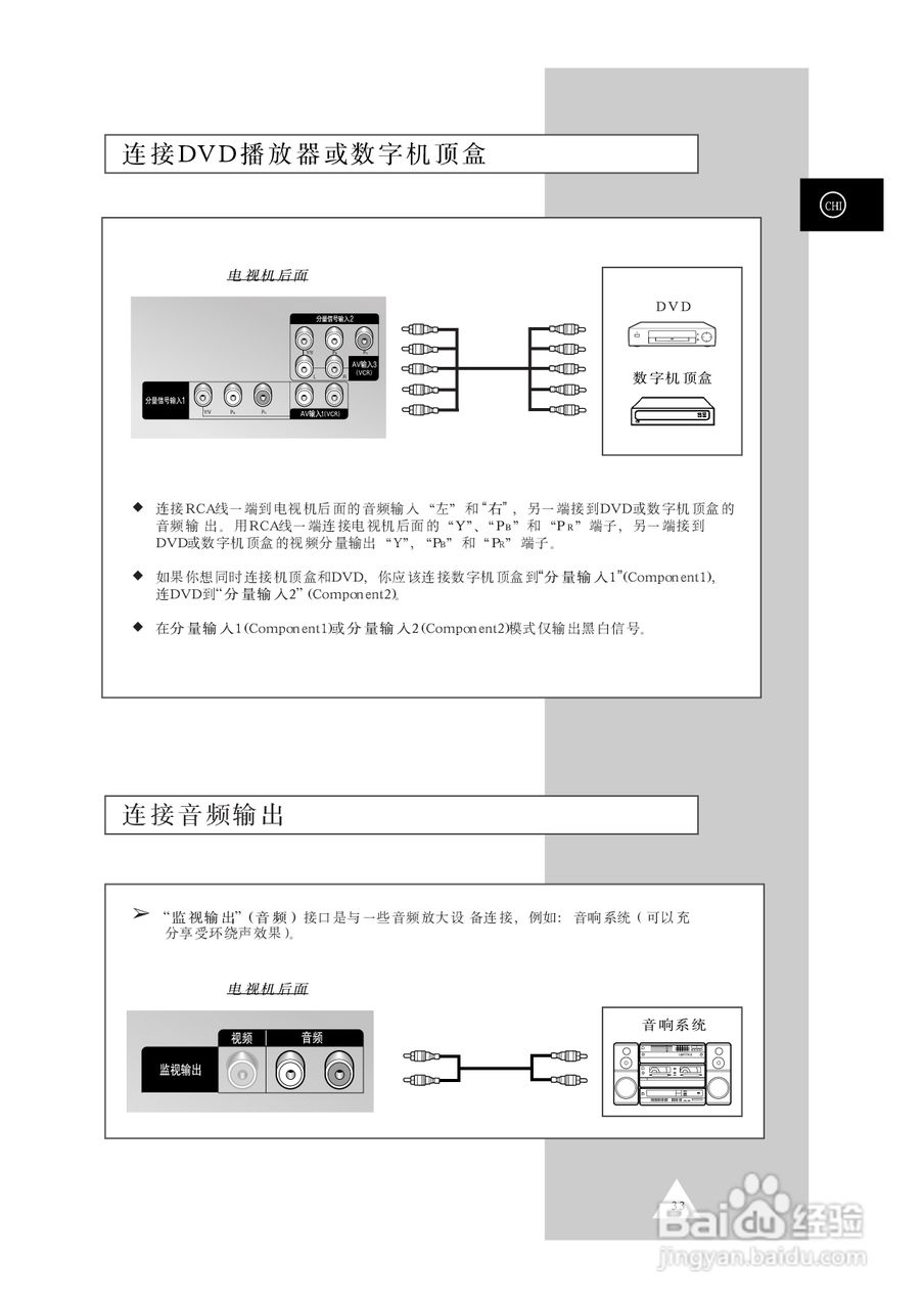 三星CS34A10彩色电视机使用说明书:[4]