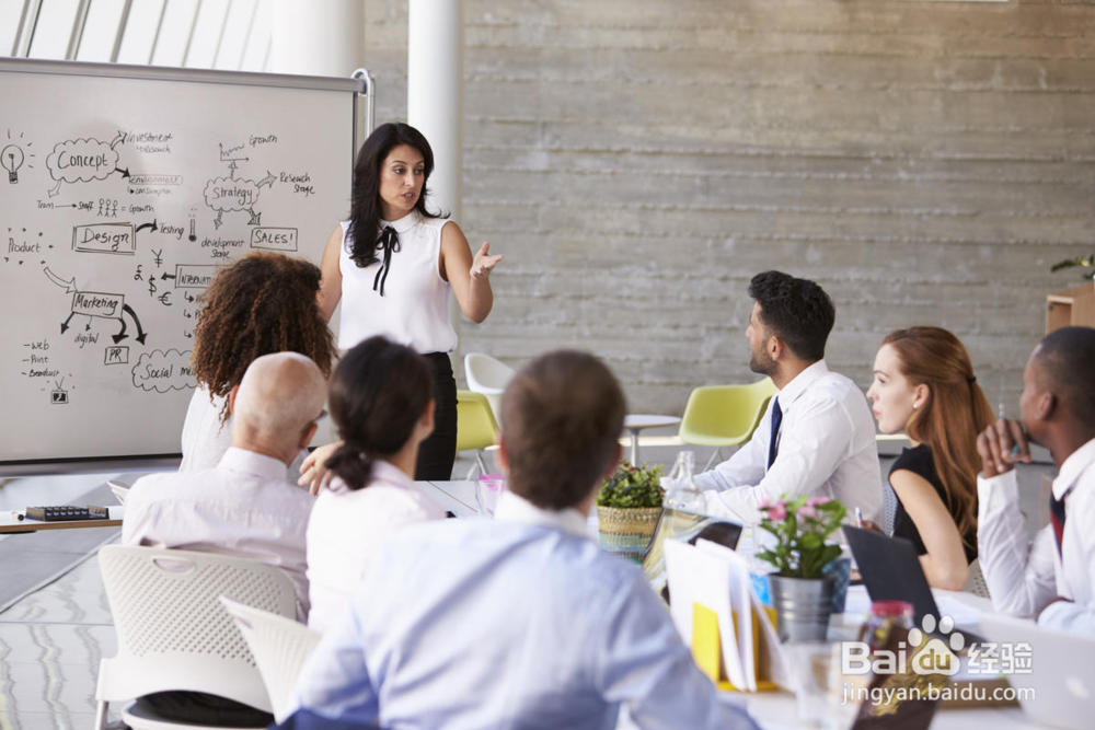 项目管理中“评估商业影响”的常见问题与解答