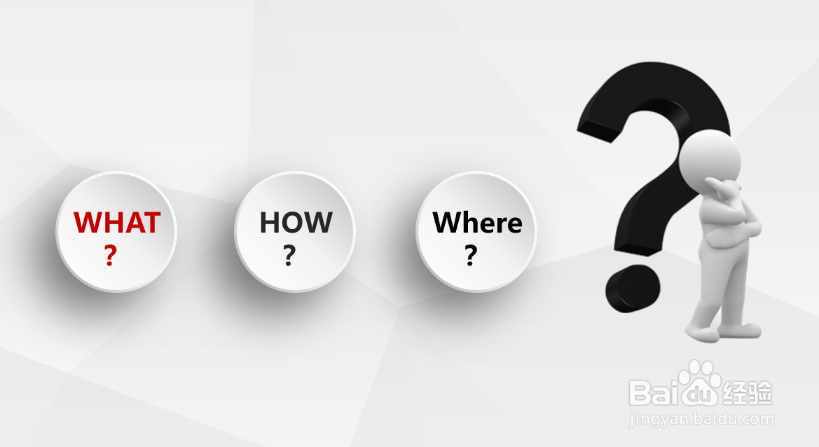 商业计划书的作用