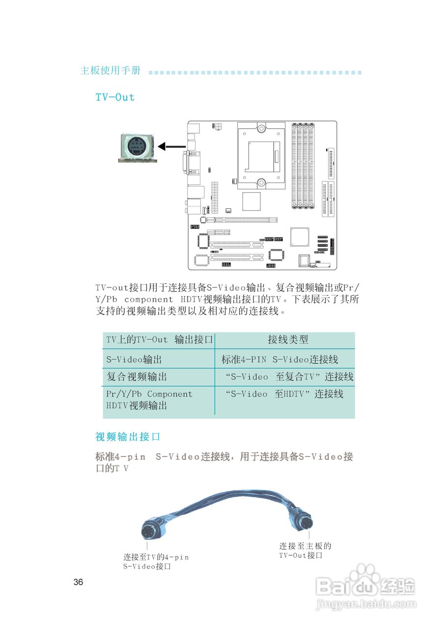 友通INF. RS482型主板说明书:[4]