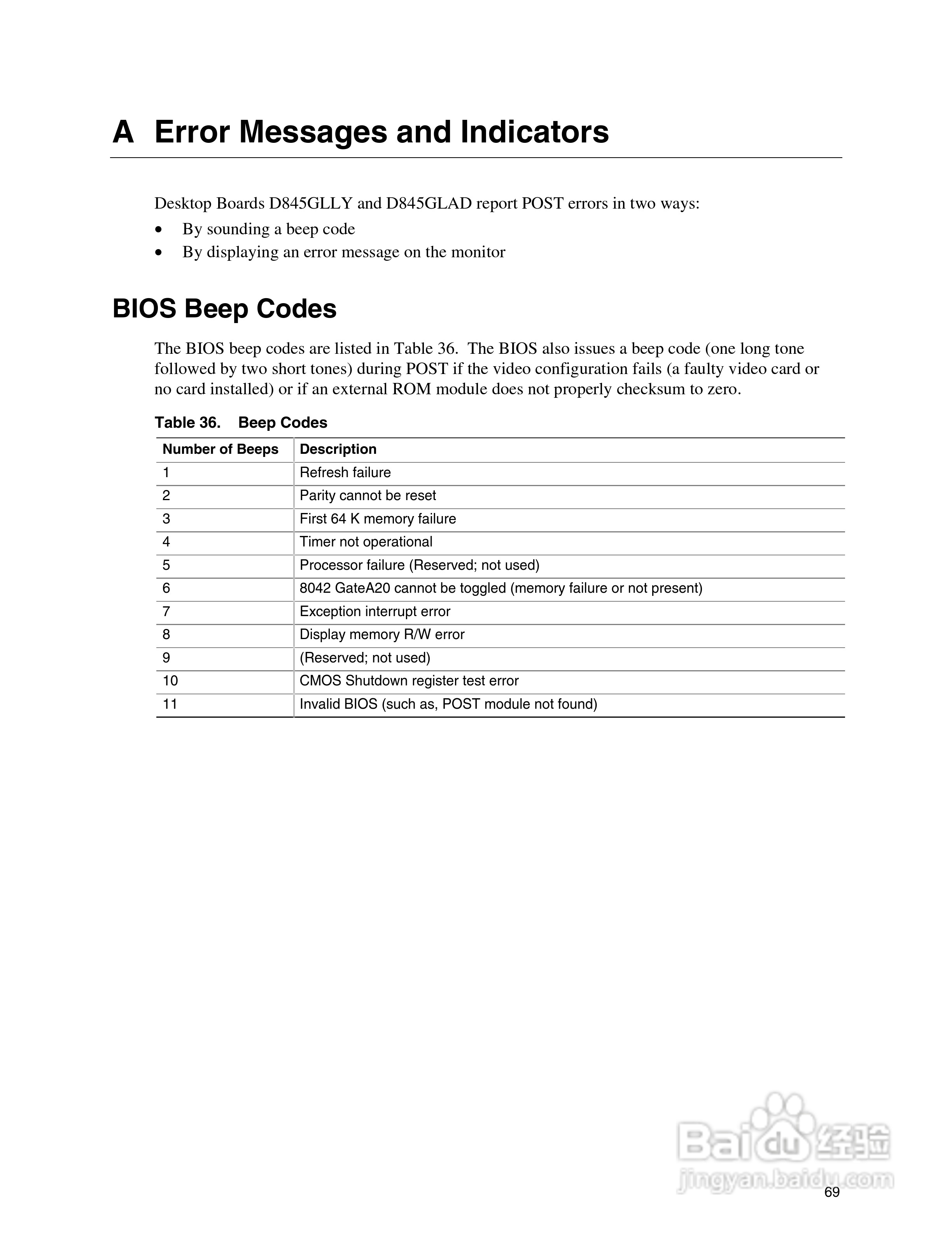 英特尔D845GLAD型主板说明书:[7]