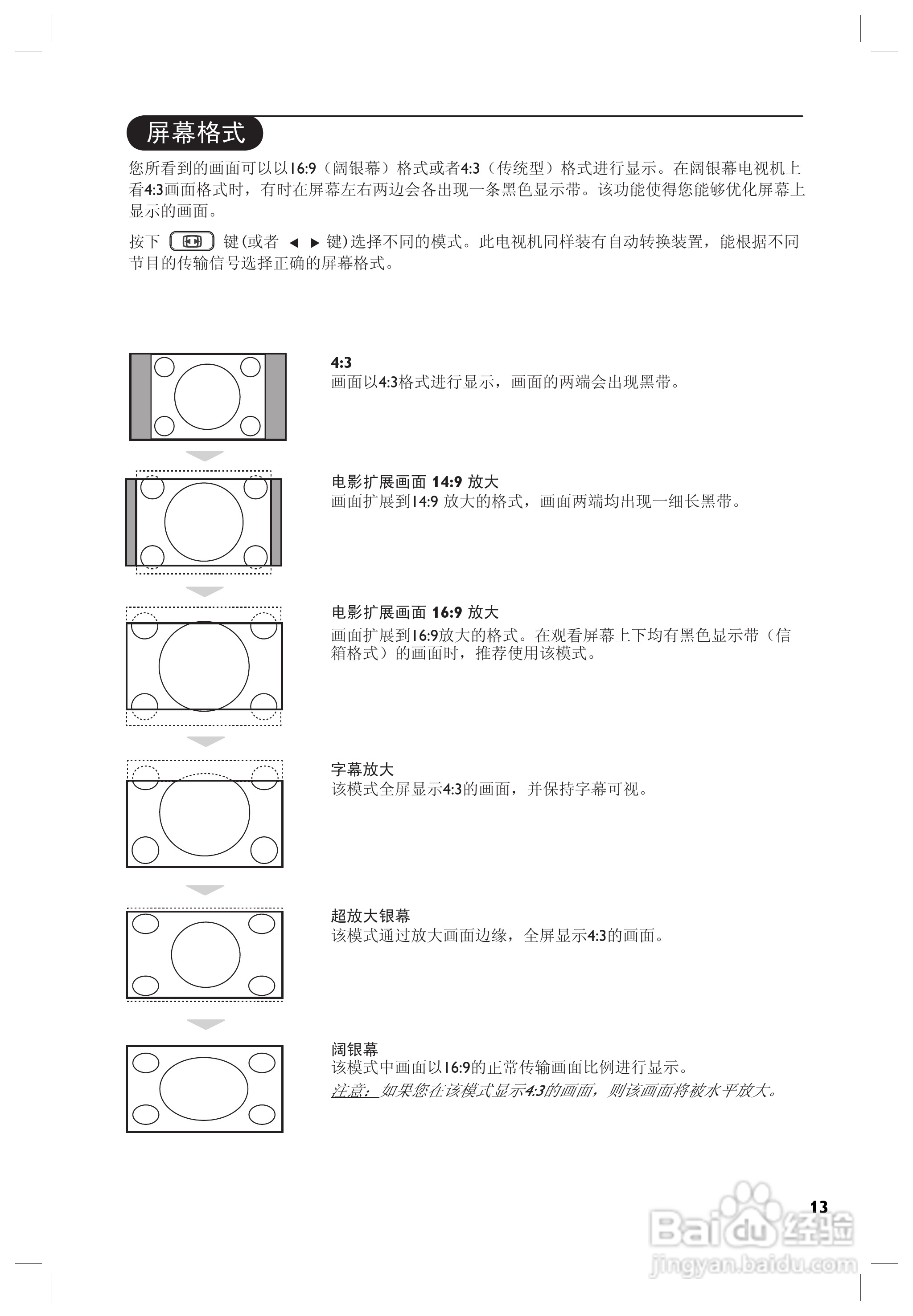 PHILIPS 50PF7320G电视说明书:[2]