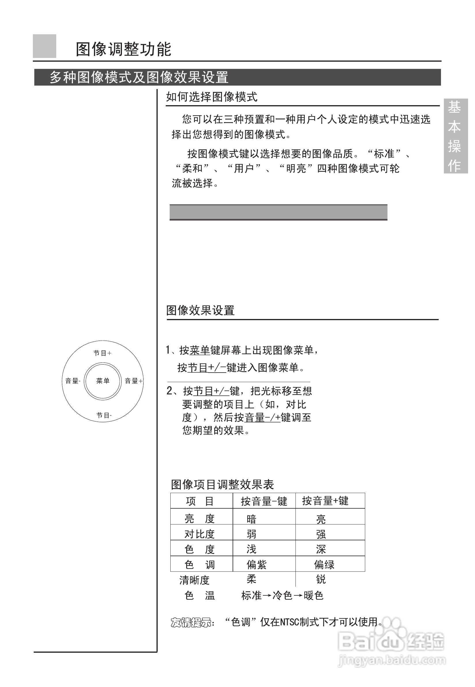 海尔L37AP-AK彩色电视接收机使用说明书:[2]