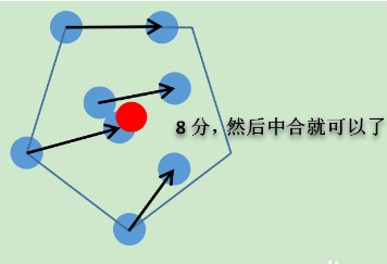 ★★球球大作战一定要学会的3种集球方式