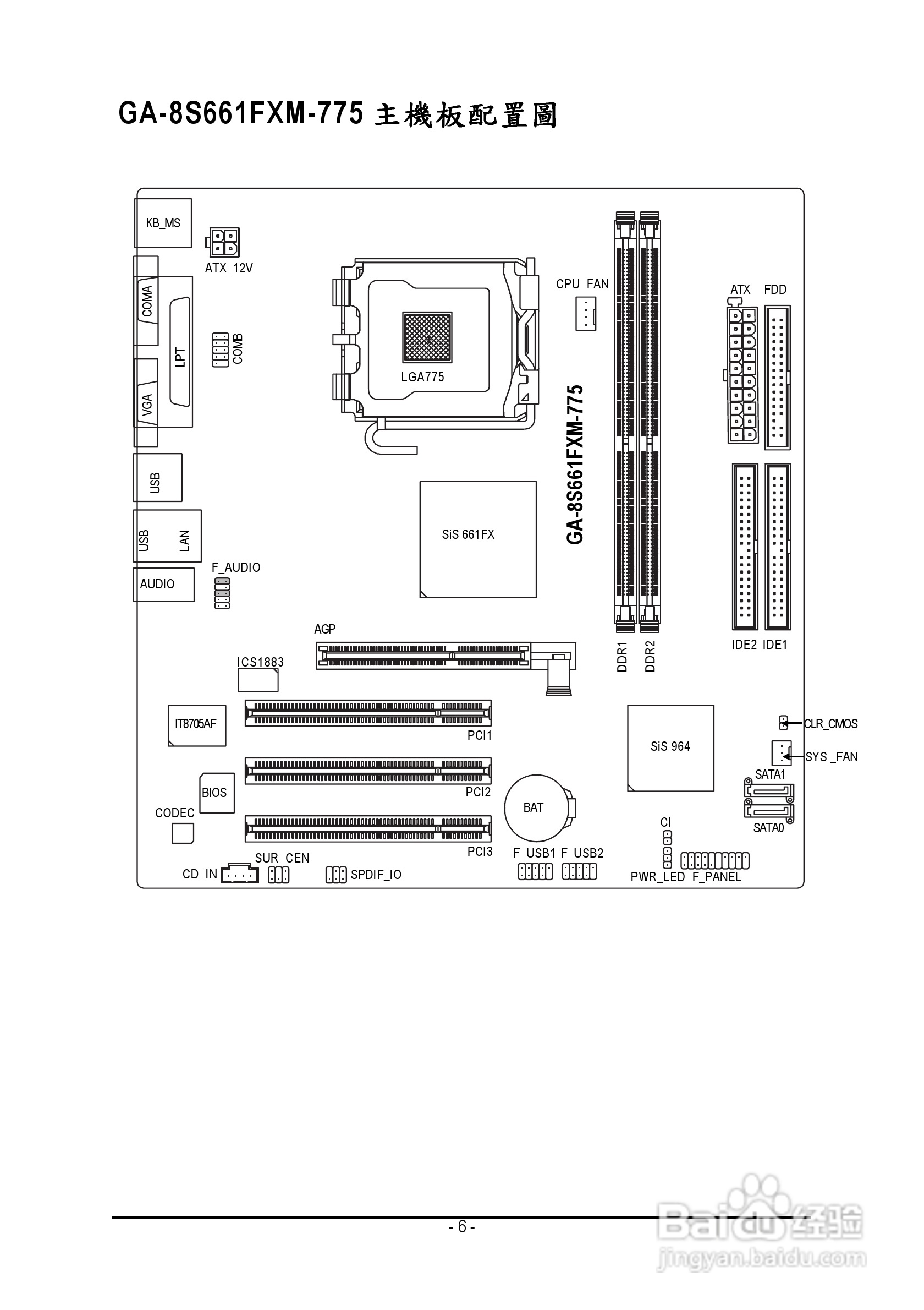 技嘉GA-8S661FXM-775 (Rev 1.x)型主板说明书:[1]