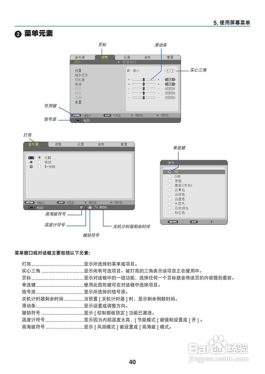 NEC NP110+投影机说明书:[5]