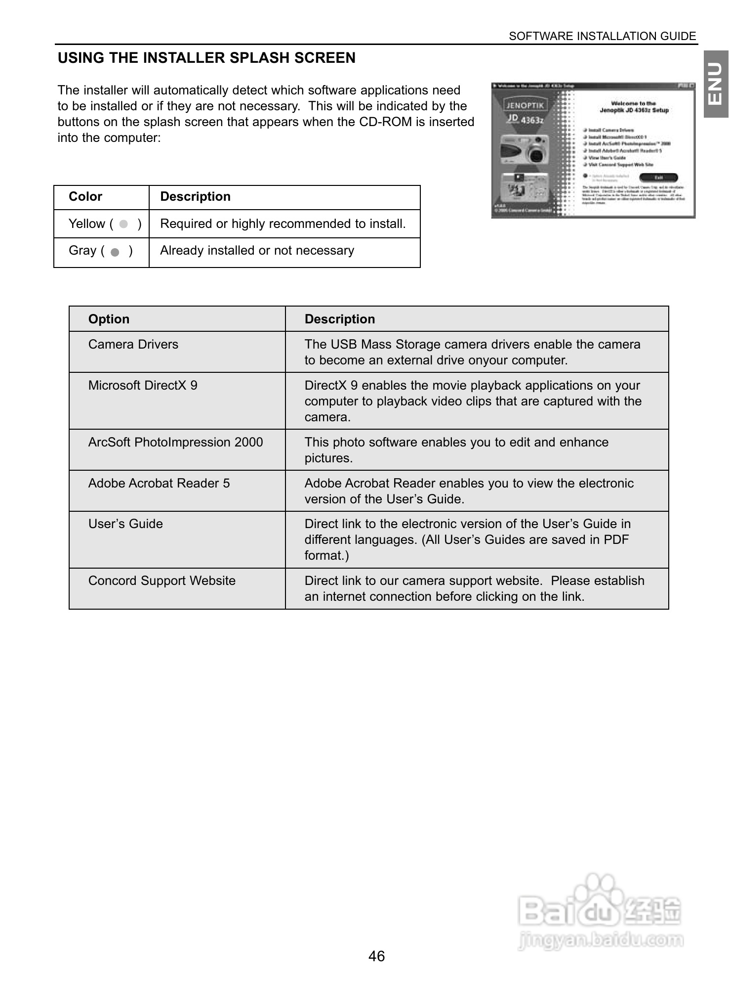 JENOPTIK JD 4363z数码相机说明书:[5]