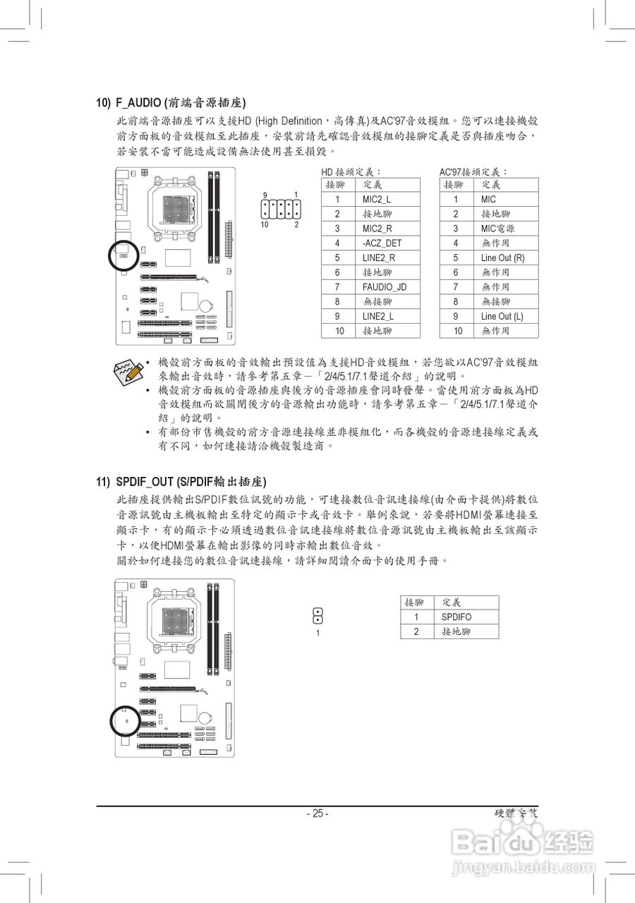技嘉GA-770T-D3L主板使用手冊:[3]