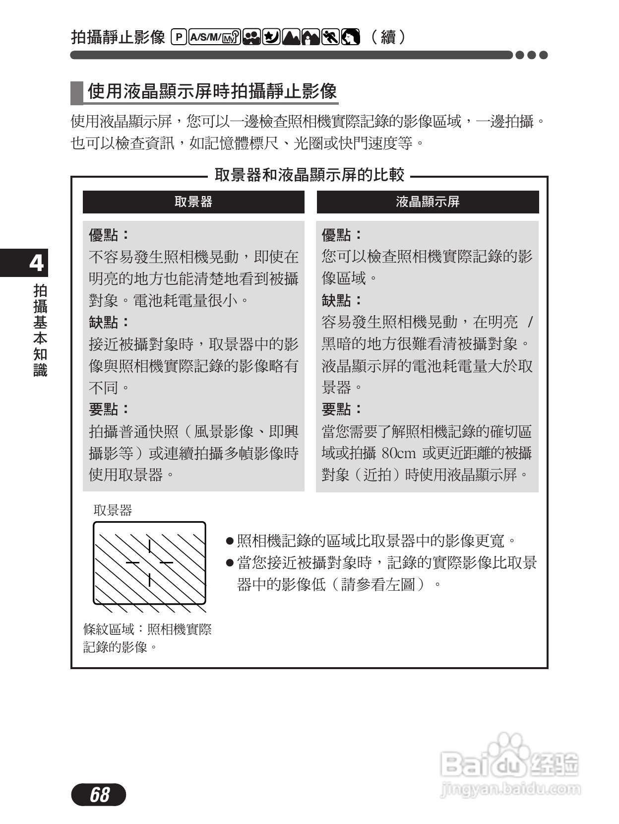 Olympus奥林巴斯C-4000Z数码相机说明书:[7]