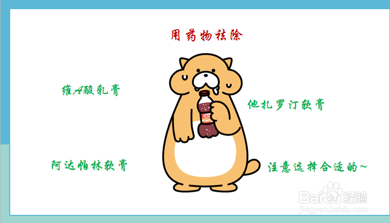 怎样去除粉刺