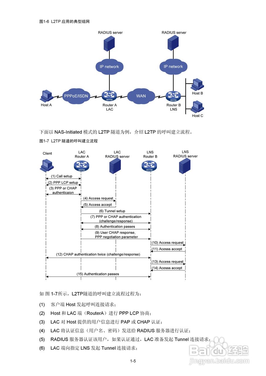 H3C SR6600路由器用户手册:[110]