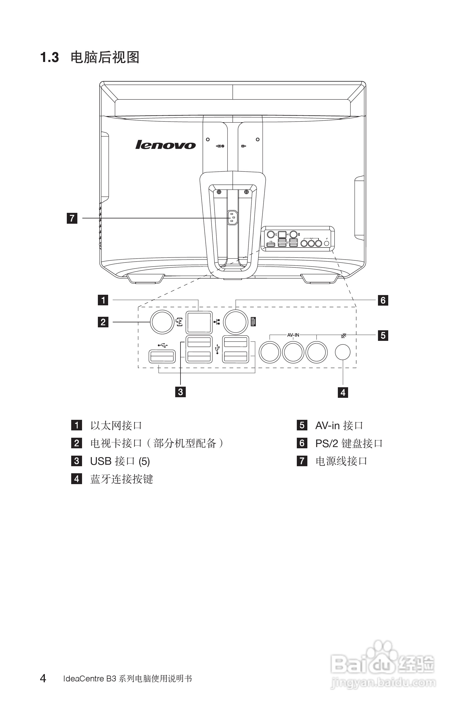 联想Lenovo B325笔记本电脑使用说明书:[1]