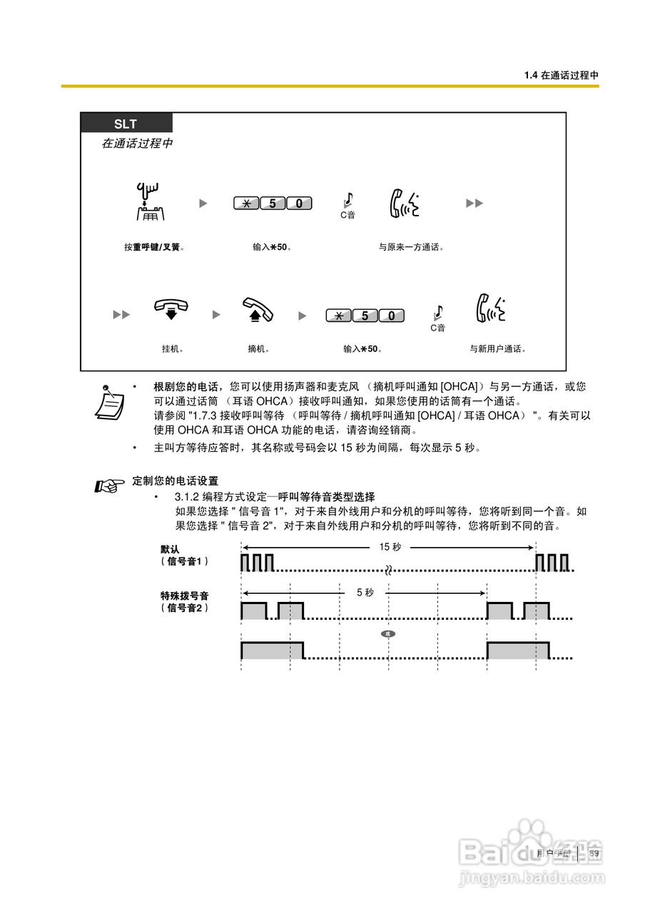 Panasonic KX-TDA30/TDA100/TDA200/TDA600电话交换机:[7]