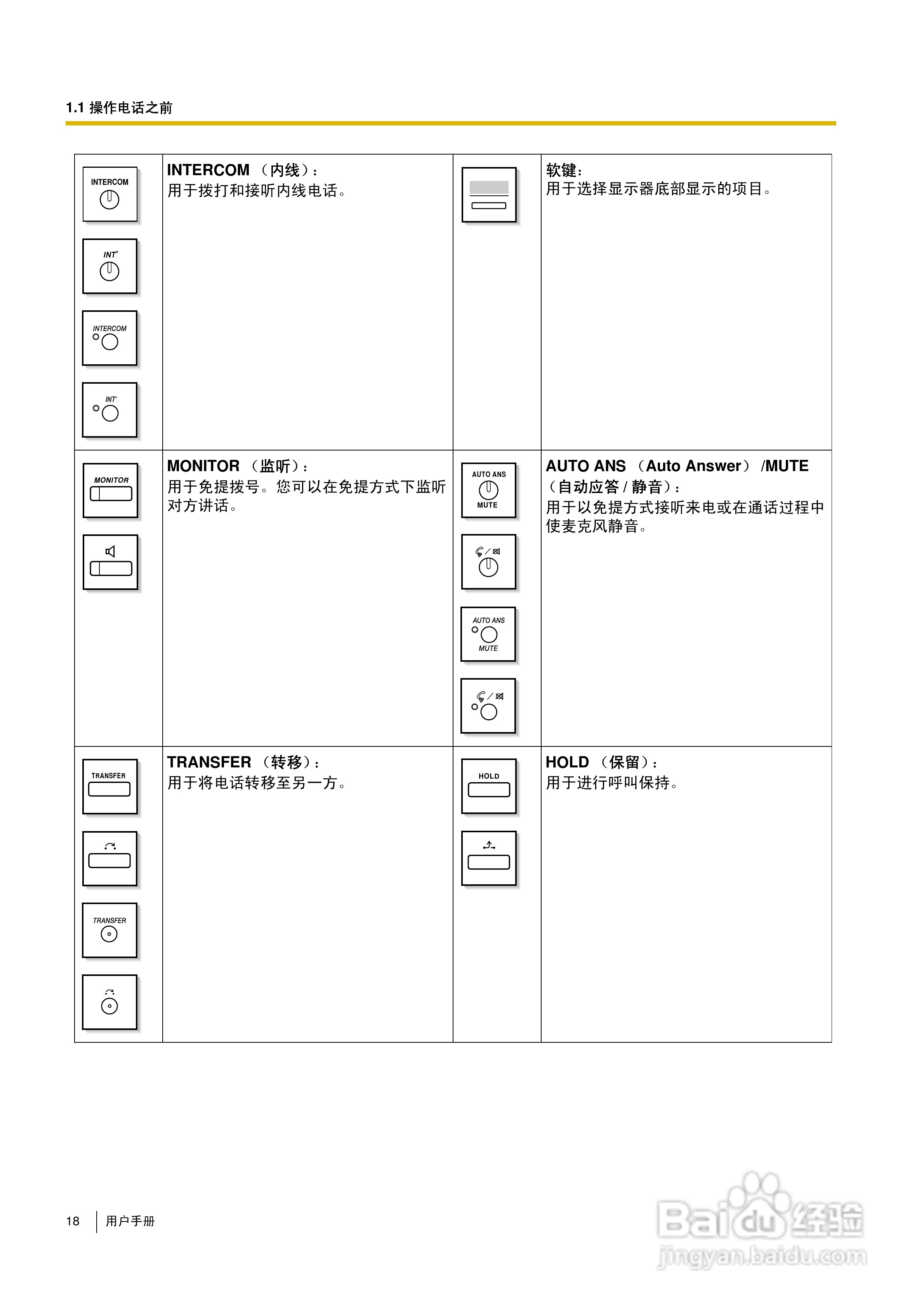 Panasonic KX-TDA30/TDA100/TDA200/TDA600电话交换机:[2]