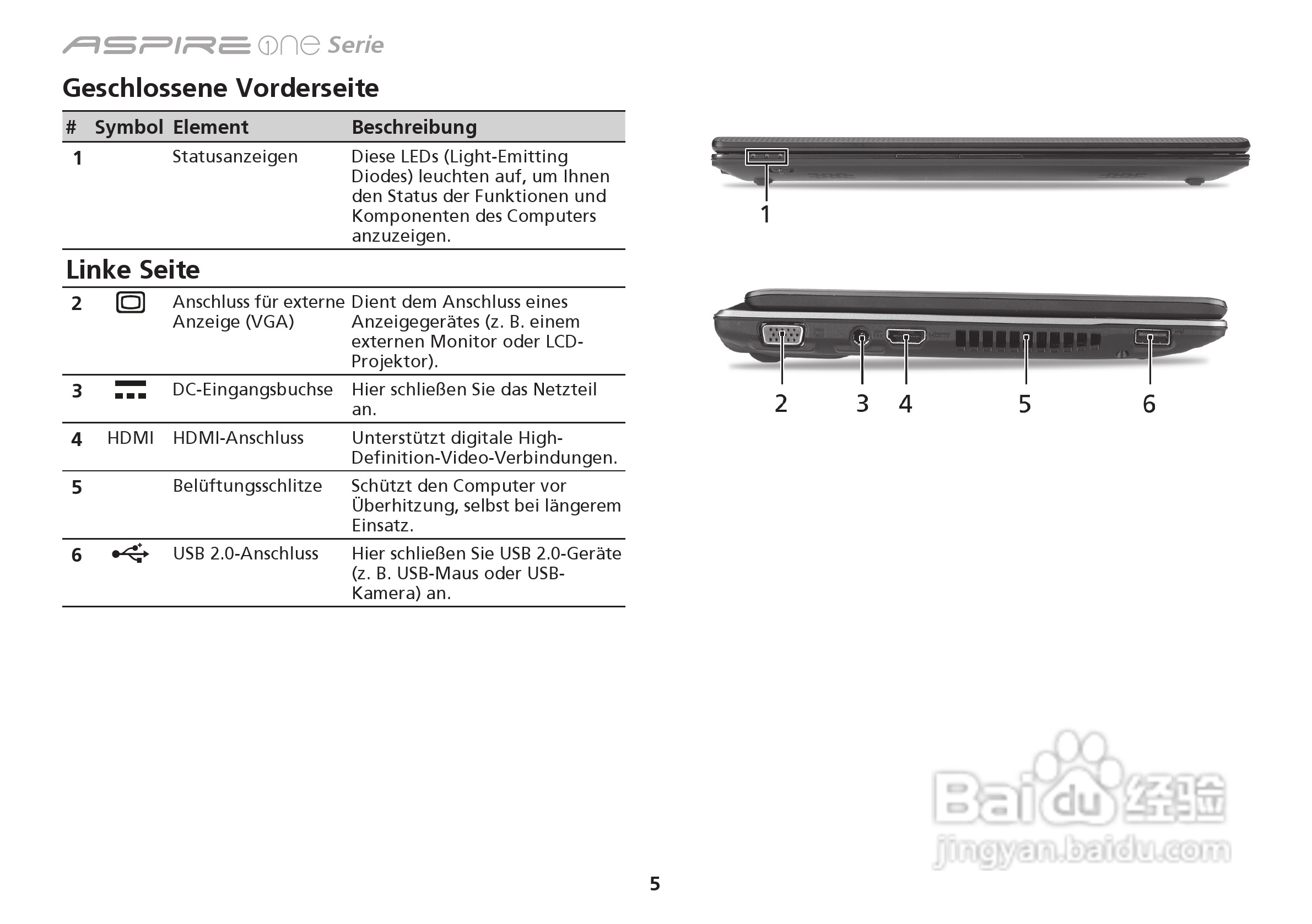 ACER宏基Aspire 1551笔记本快速设置指南说明:[4]