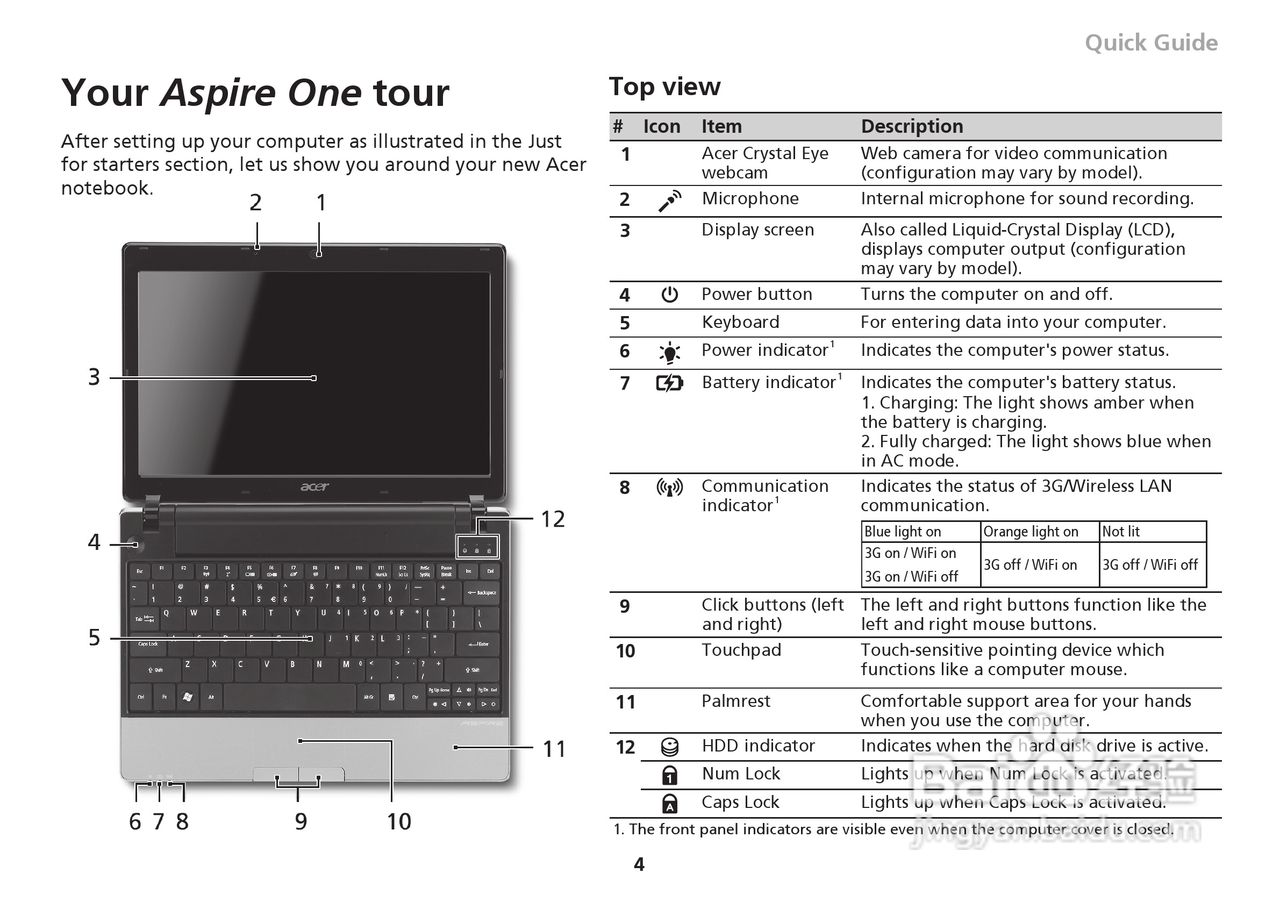 ACER宏基Aspire 1551笔记本快速设置指南说明:[2]