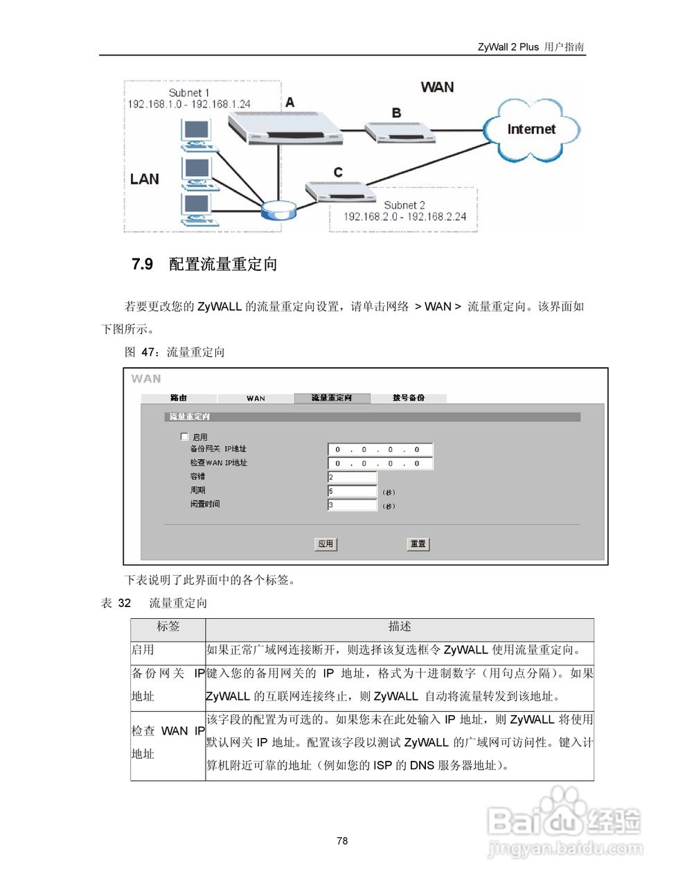 ZyXEL ZyWALL 2 Plus网络安全设备用户手册:[9]