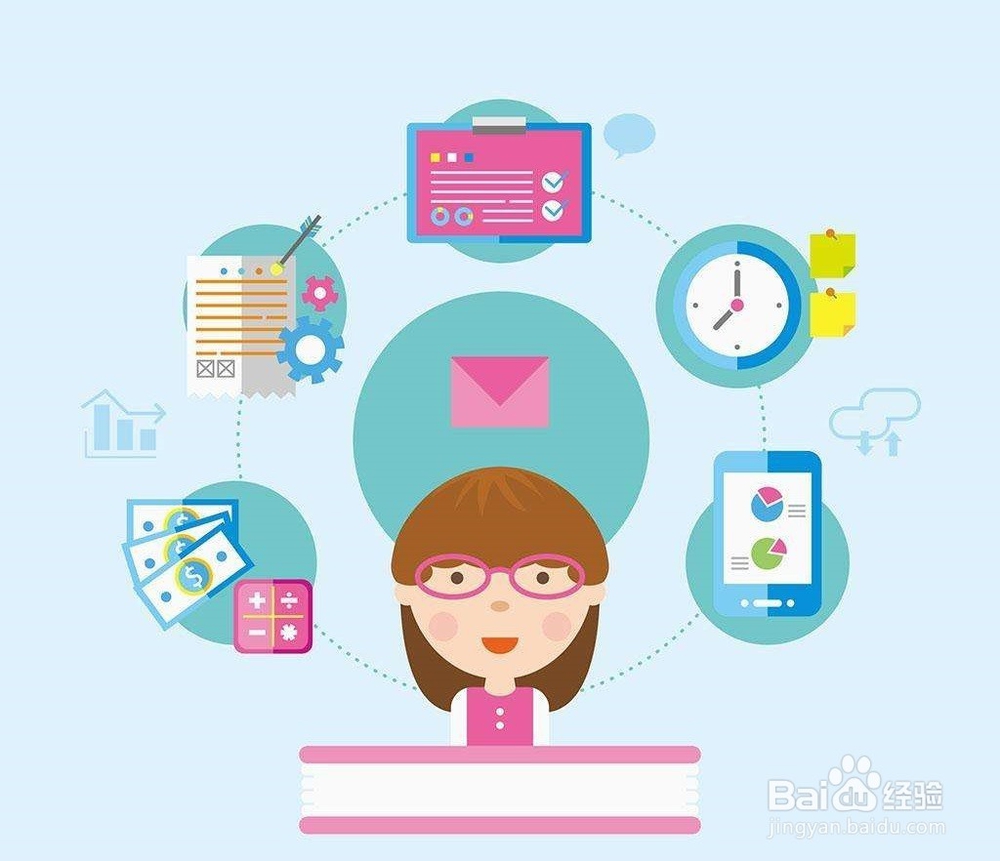 文献综述的写作步骤