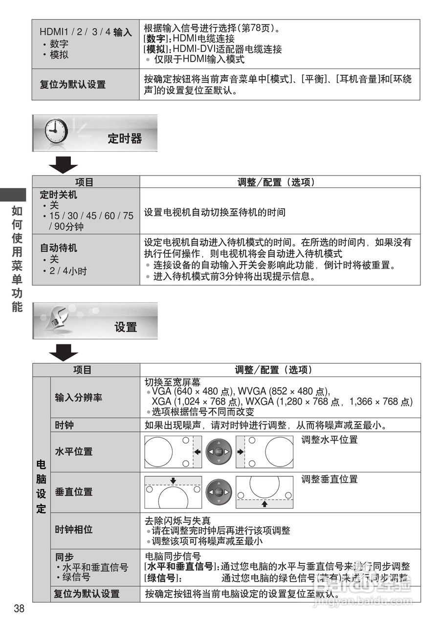 松下TH-P46ST32C等离子彩电使用说明书:[4]