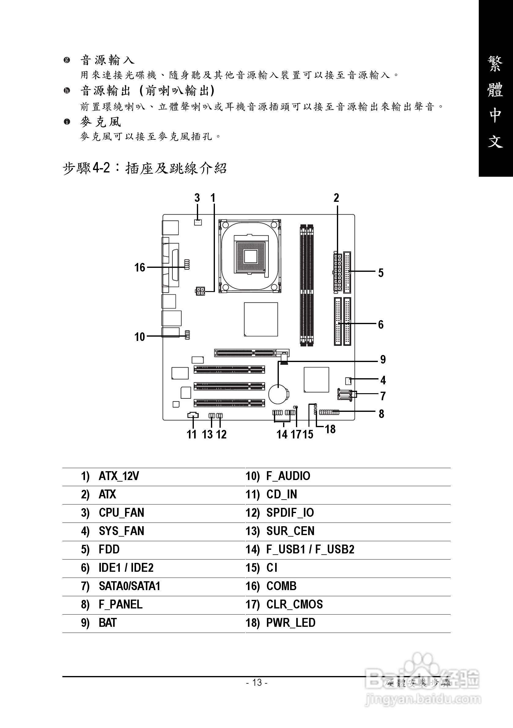 技嘉 8S661FXMP-RZ主板说明书:[2]