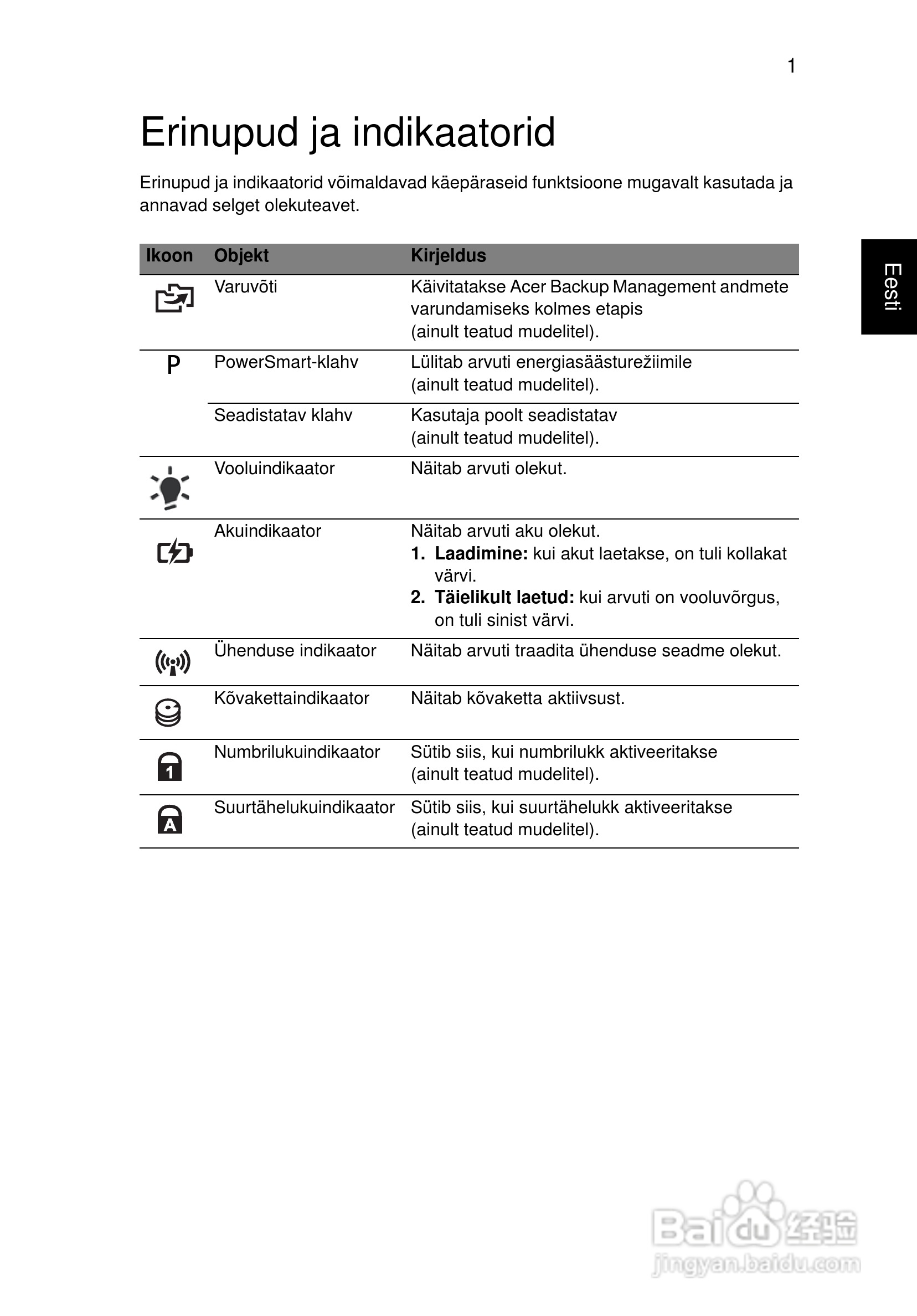 ACER宏基Aspire 5745DG笔记本说明书:[147]