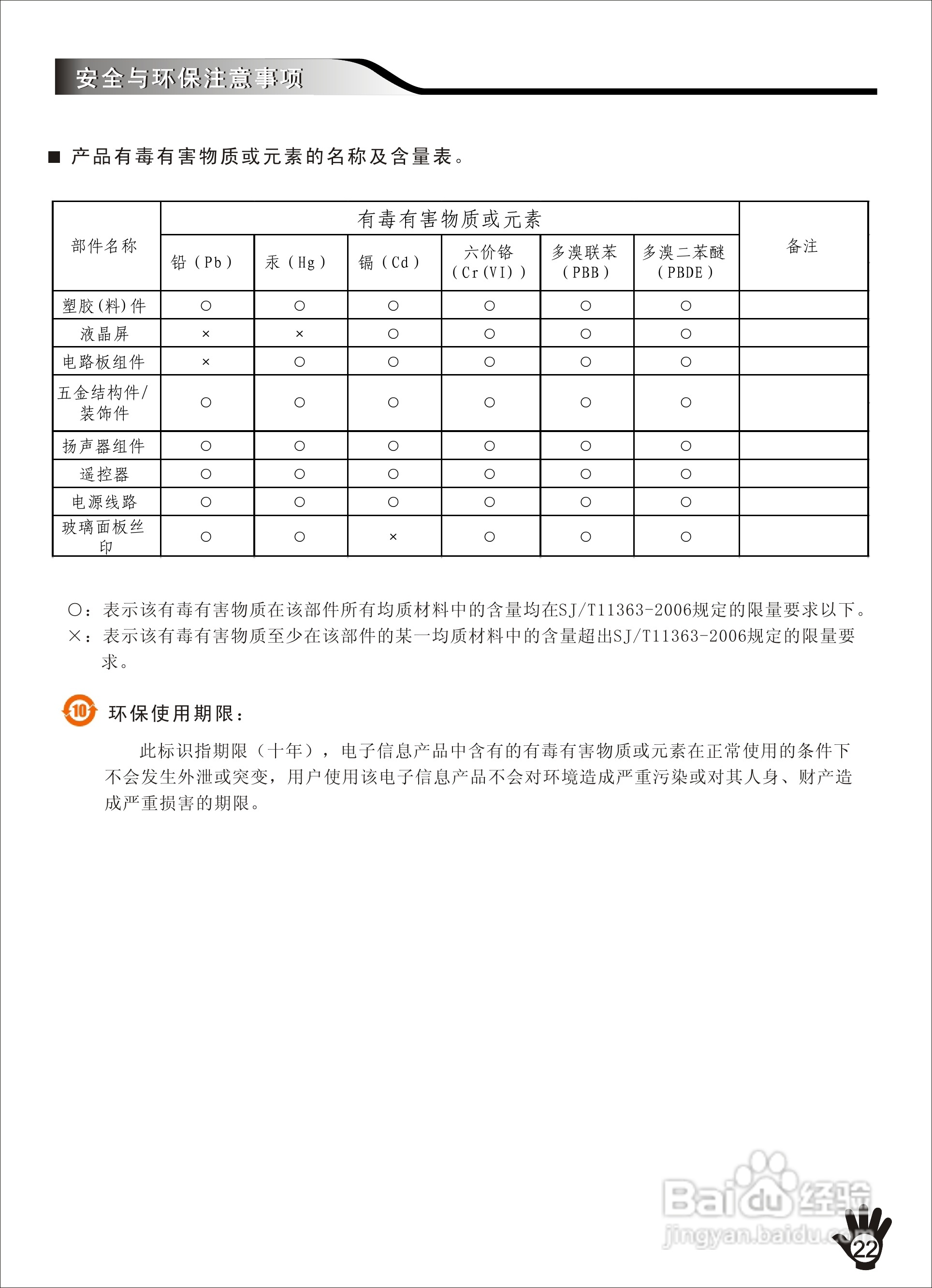 创维32E80RC液晶彩电使用说明书:[3]
