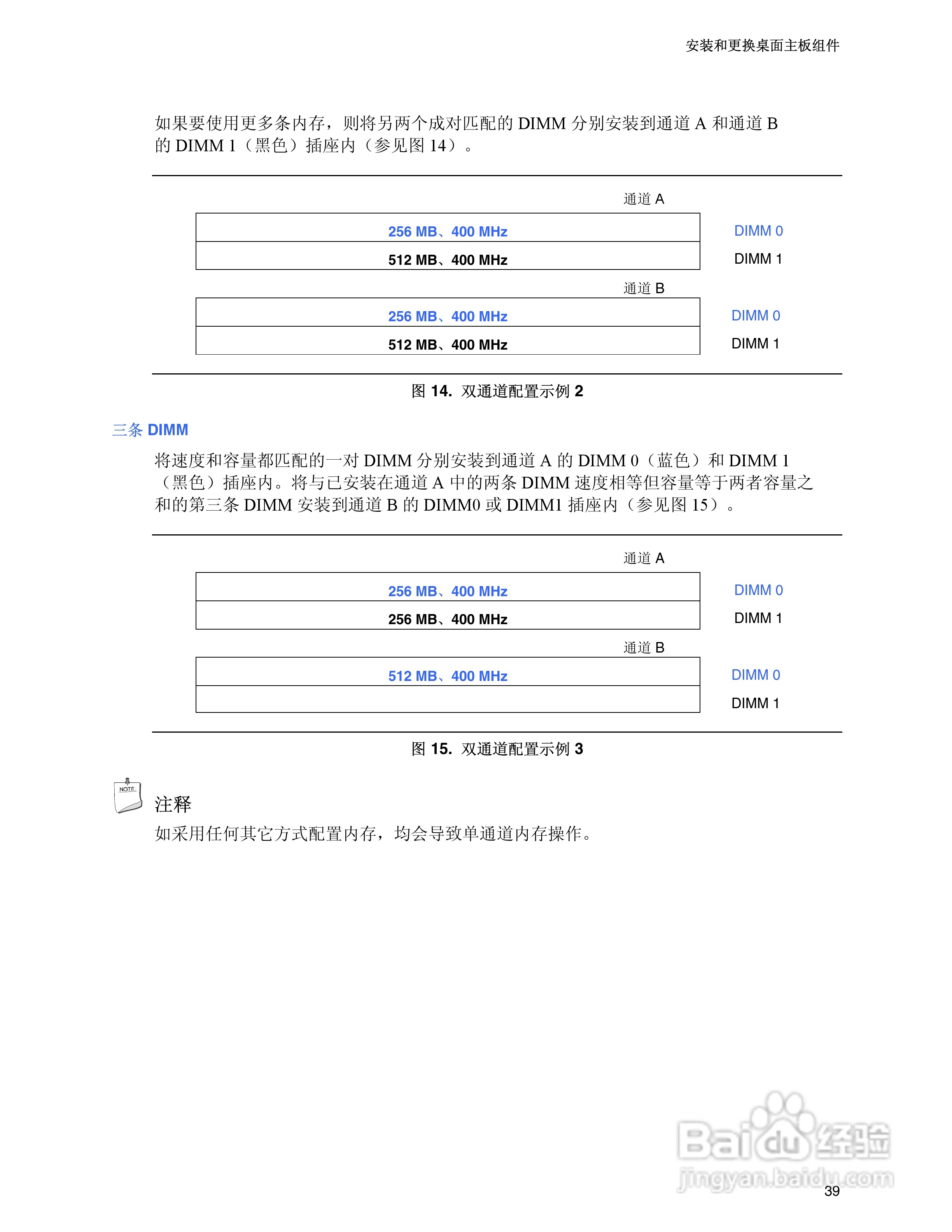 Intel D915GEV主板说明书:[4]