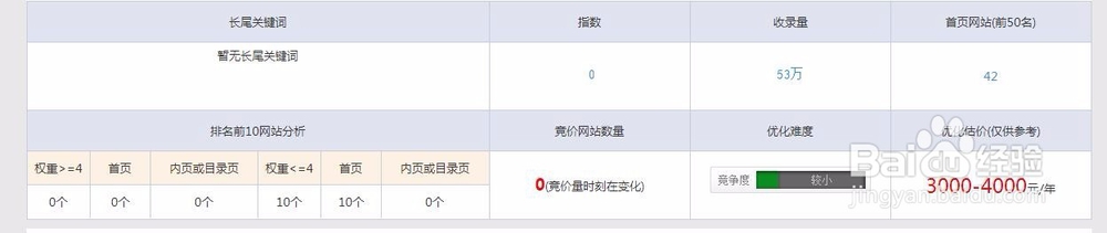 云客网如何抢单接单成功